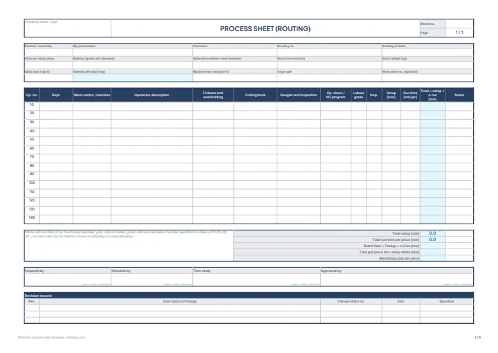 Process sheet and operation sheet - template - preview